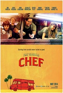 Download O Chef Dublado Torrent Baixar O Chef Dublado