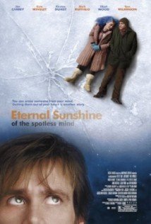 Download Brilho Eterno de uma Mente Sem Lembranças Dublado Torrent Baixar Brilho Eterno de uma Mente Sem Lembranças Dublado