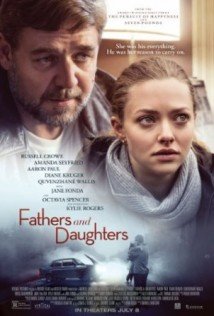 Download Pais e Filhas Dublado Torrent Baixar Pais e Filhas Dublado